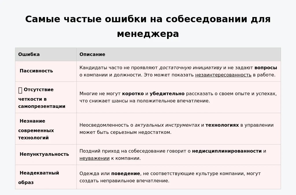 Специфика найма и собеседований для менеджеров