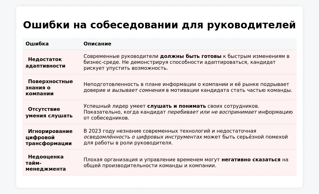 Специфика найма руководителей в 2025 году