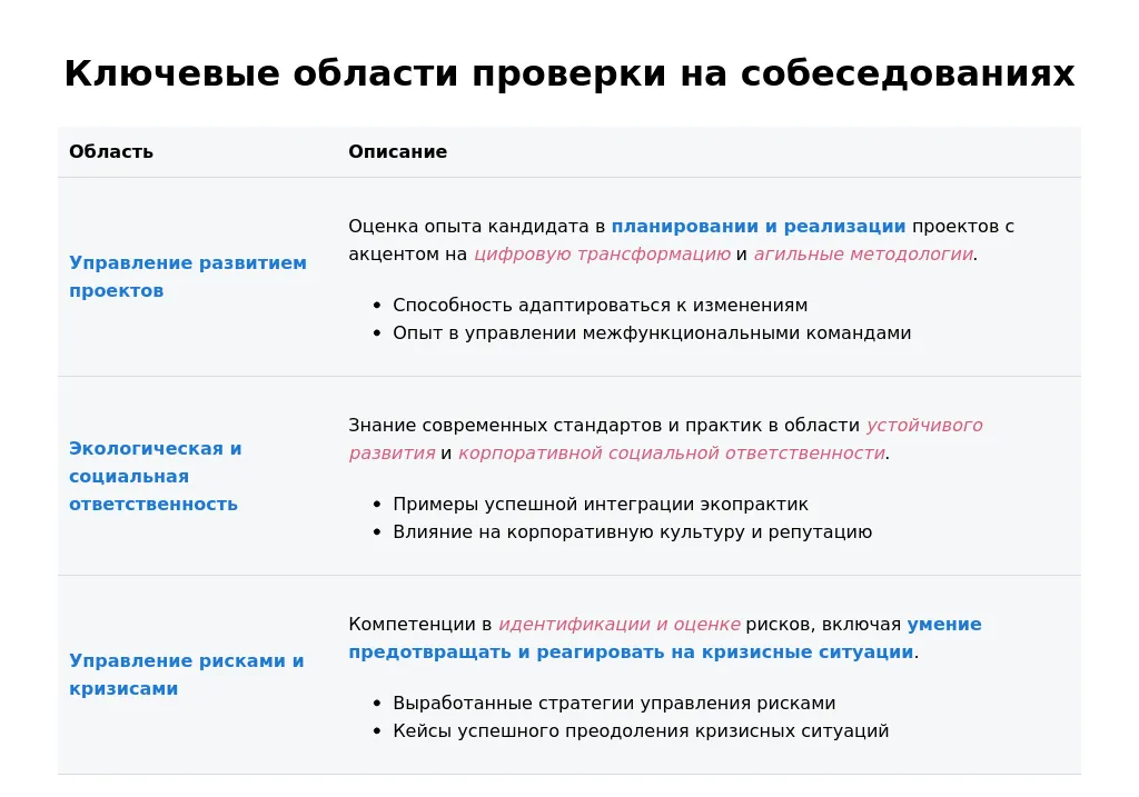 Особенности найма руководителя работ в 2025 году