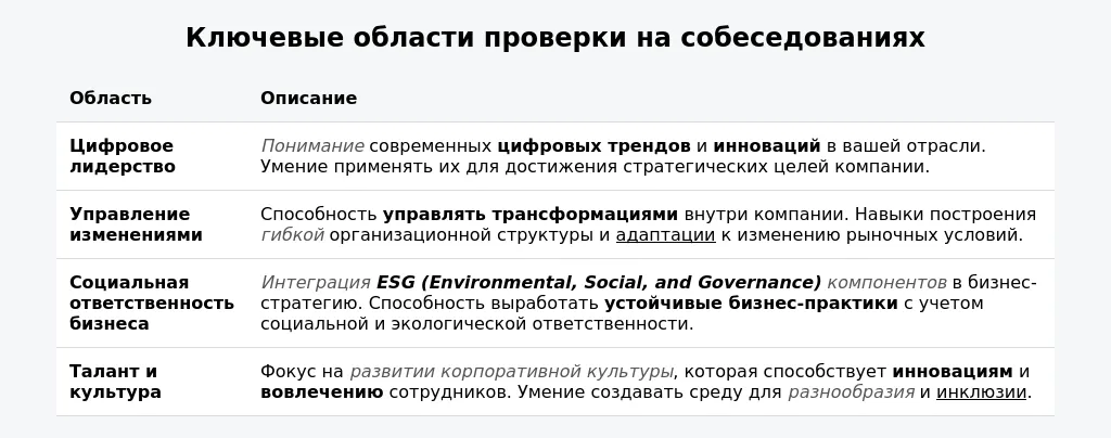 Специфика найма управляющего директора в 2025 году