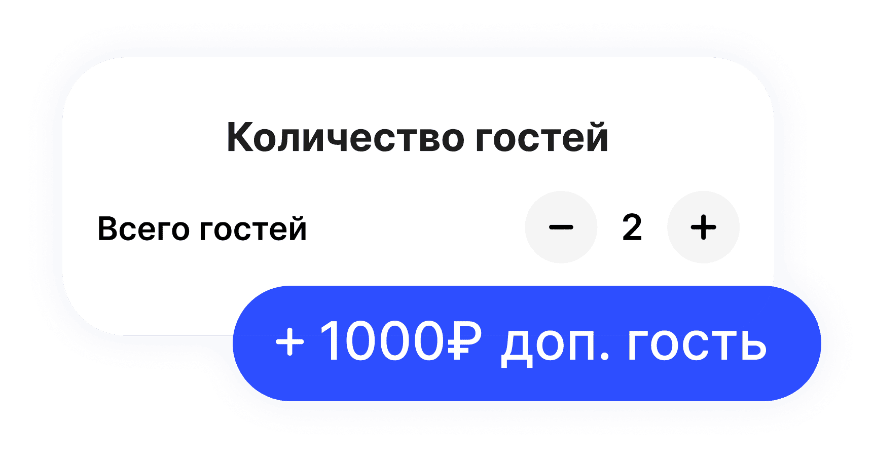 Количество участников