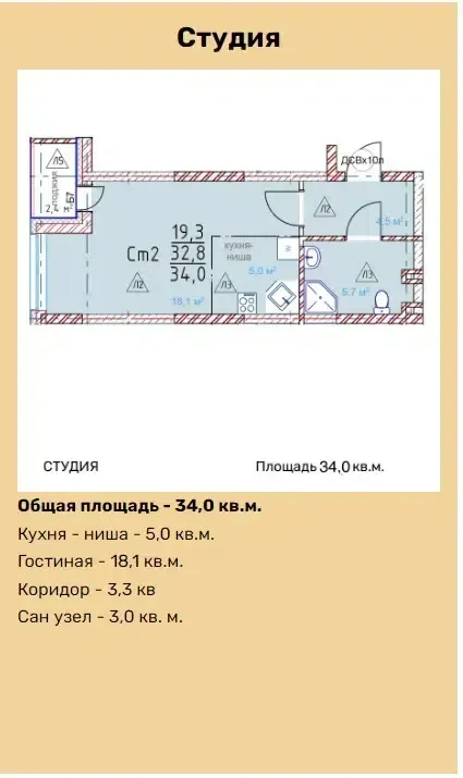 Превью изображения