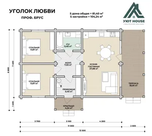 Превью изображения