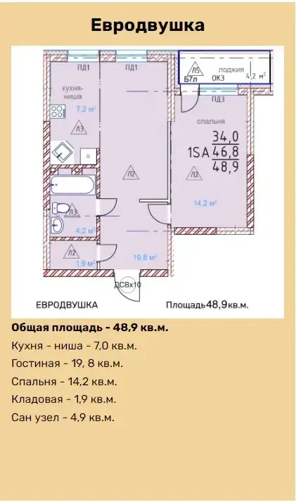 Превью изображения