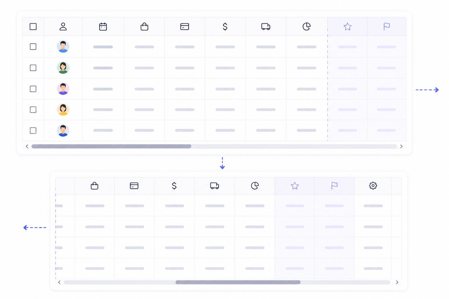 Horizontal scrollbar for a table.