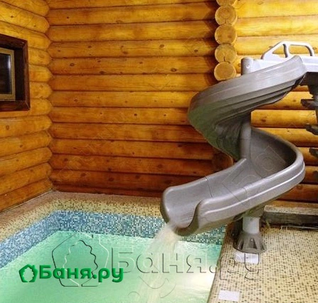 Баня Рублевка