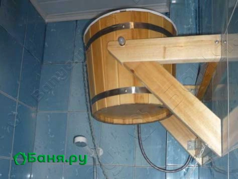 Баня На опушке