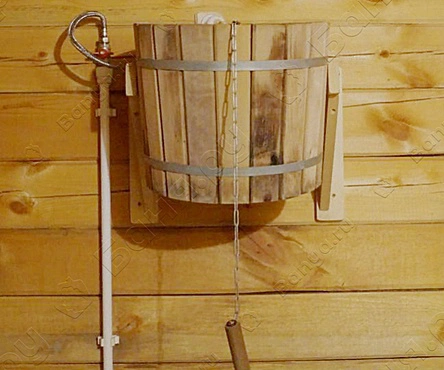 Русская баня