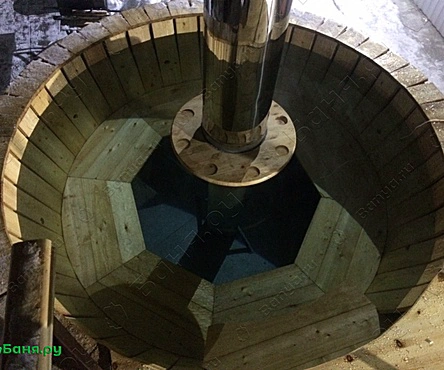 Молодильный чан