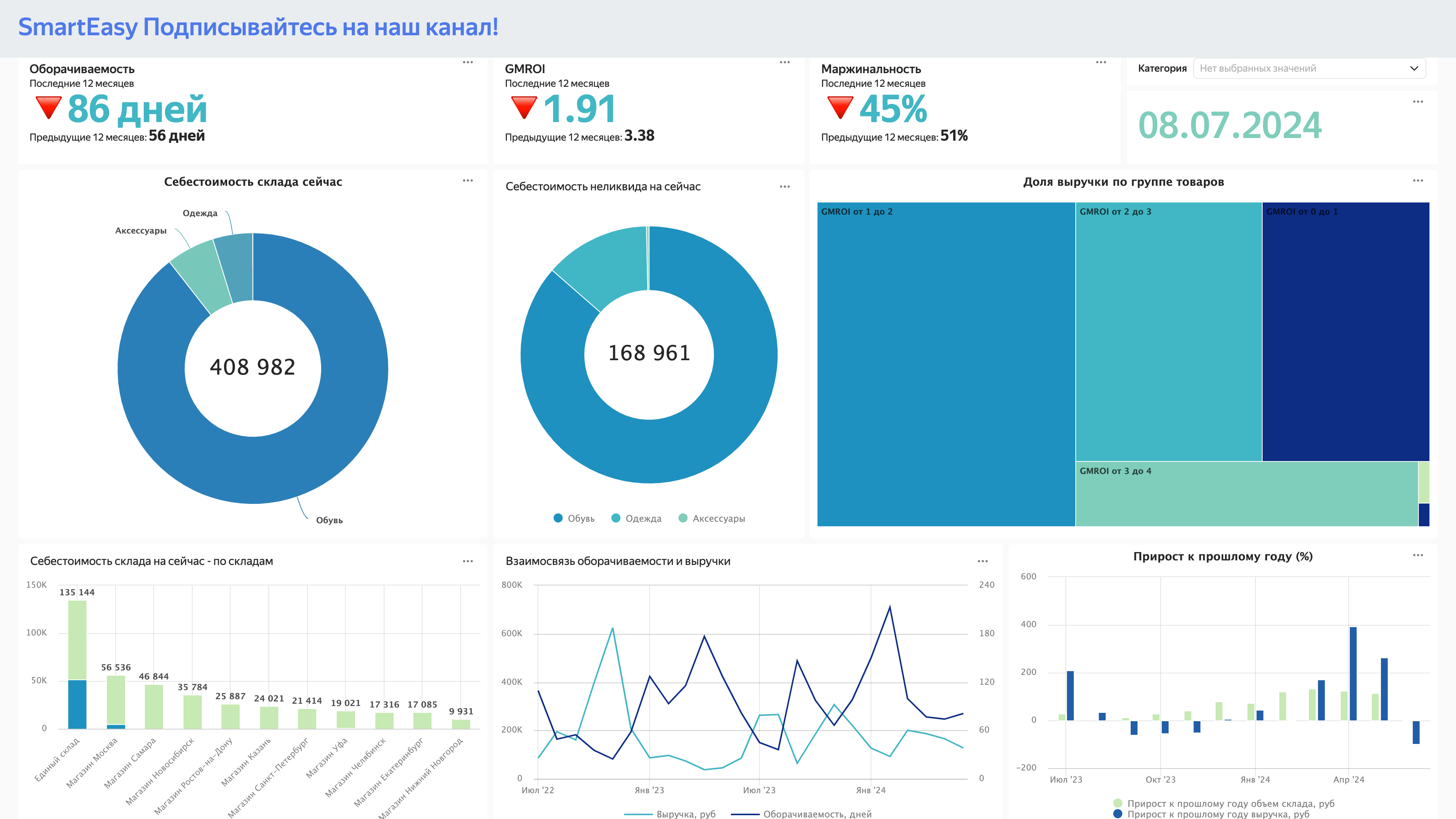 Саратовтағы үлкен мүшесі бар транссексуалдар
