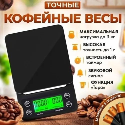Баланс Бариста
