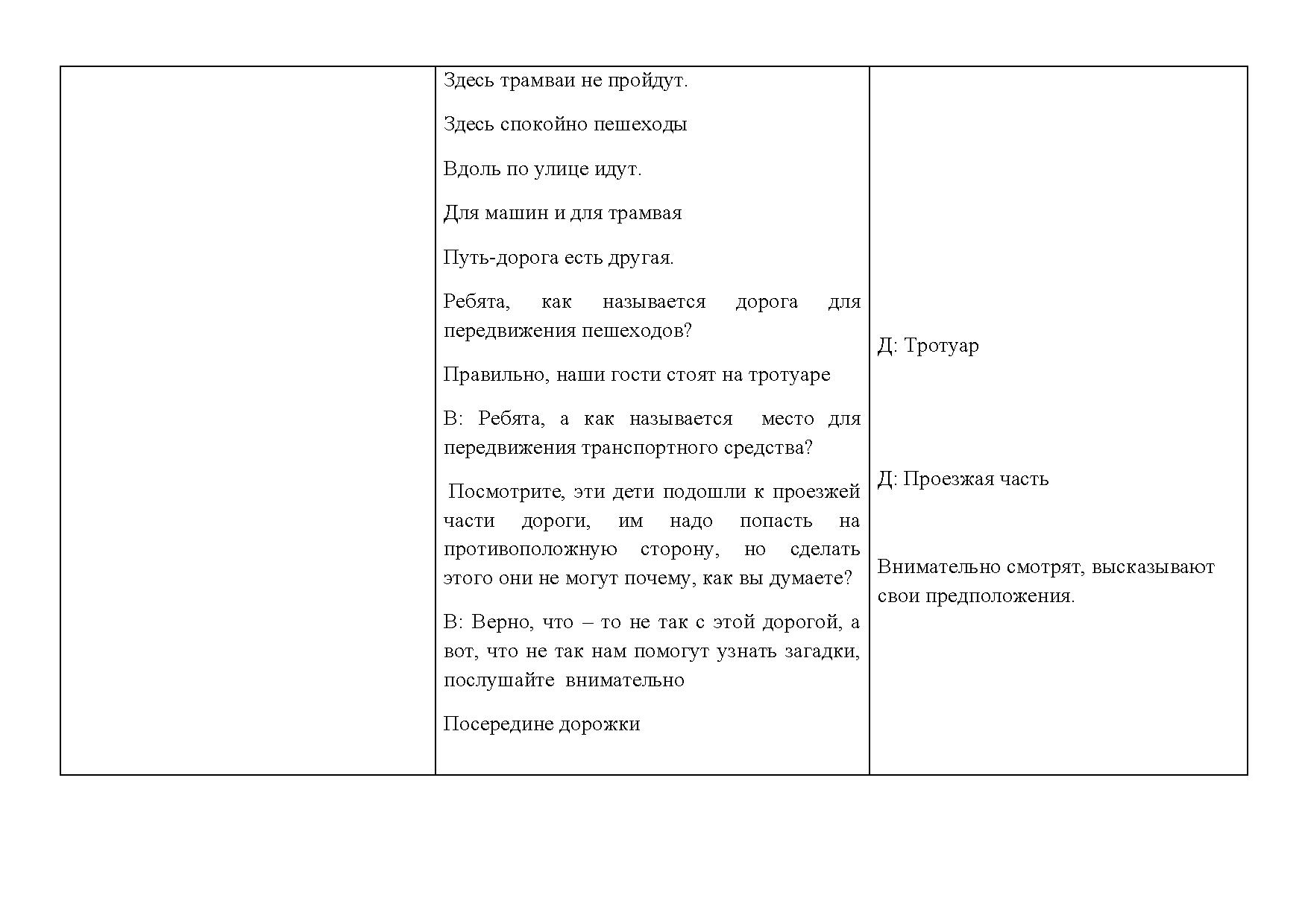 Технологическая карта пересказ в средней группе