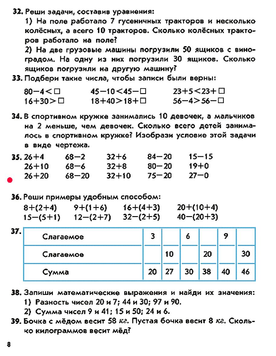 Математика 2 класс | Дефектология Проф