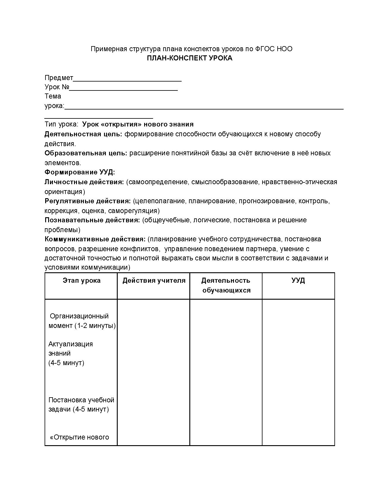 Конспект уроков в 1 классе по фгос. Примерная структура плана урока. Примерная.