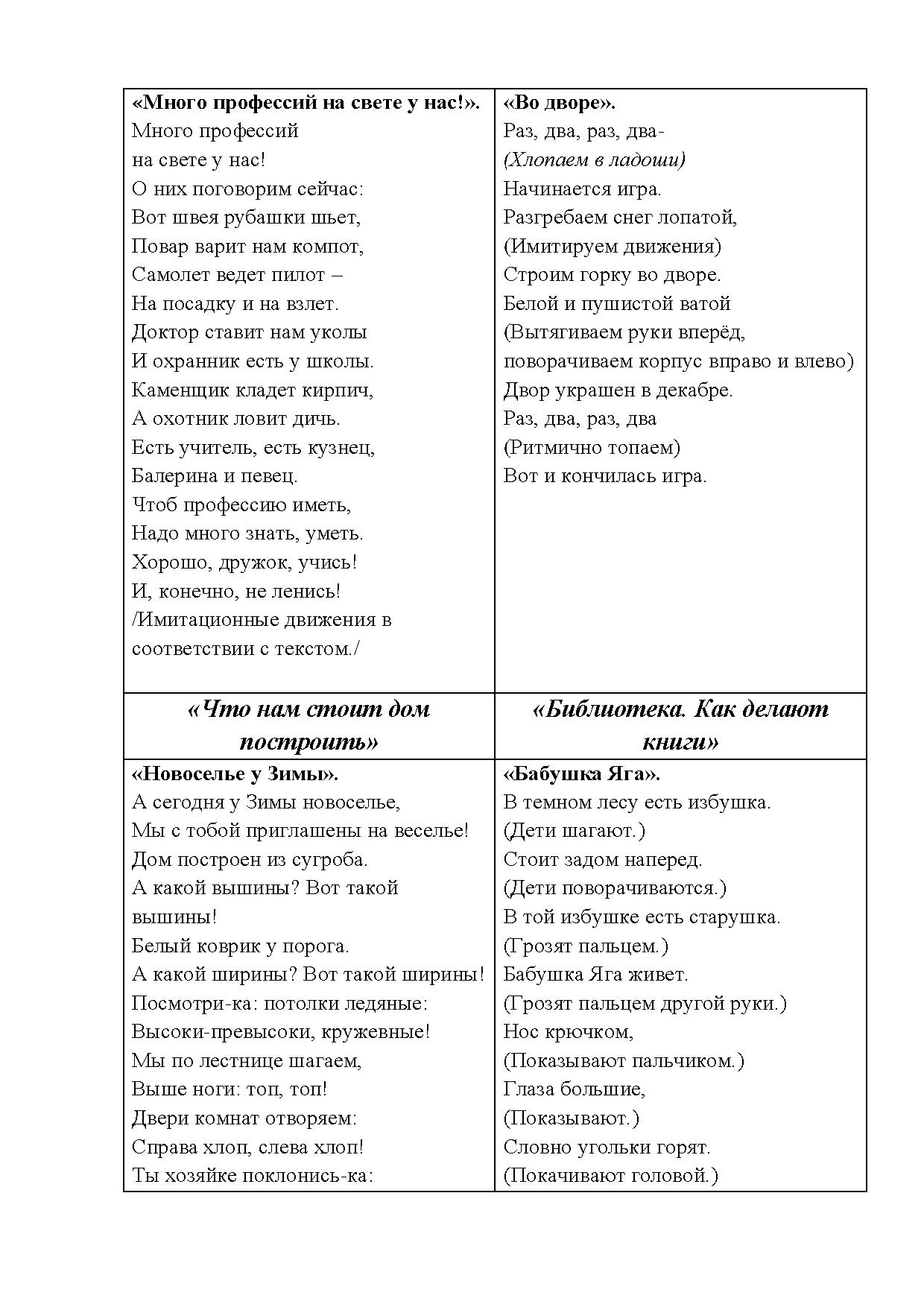 Картотека подвижных игр с речевым сопровождением для детей подготовительной  к школе группы комбинированной направленности для детей с ОНР по  лексическим темам | Дефектология Проф