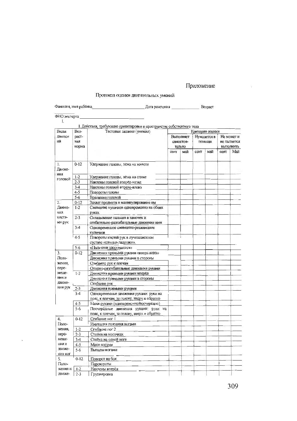 Смета на день рождения образец