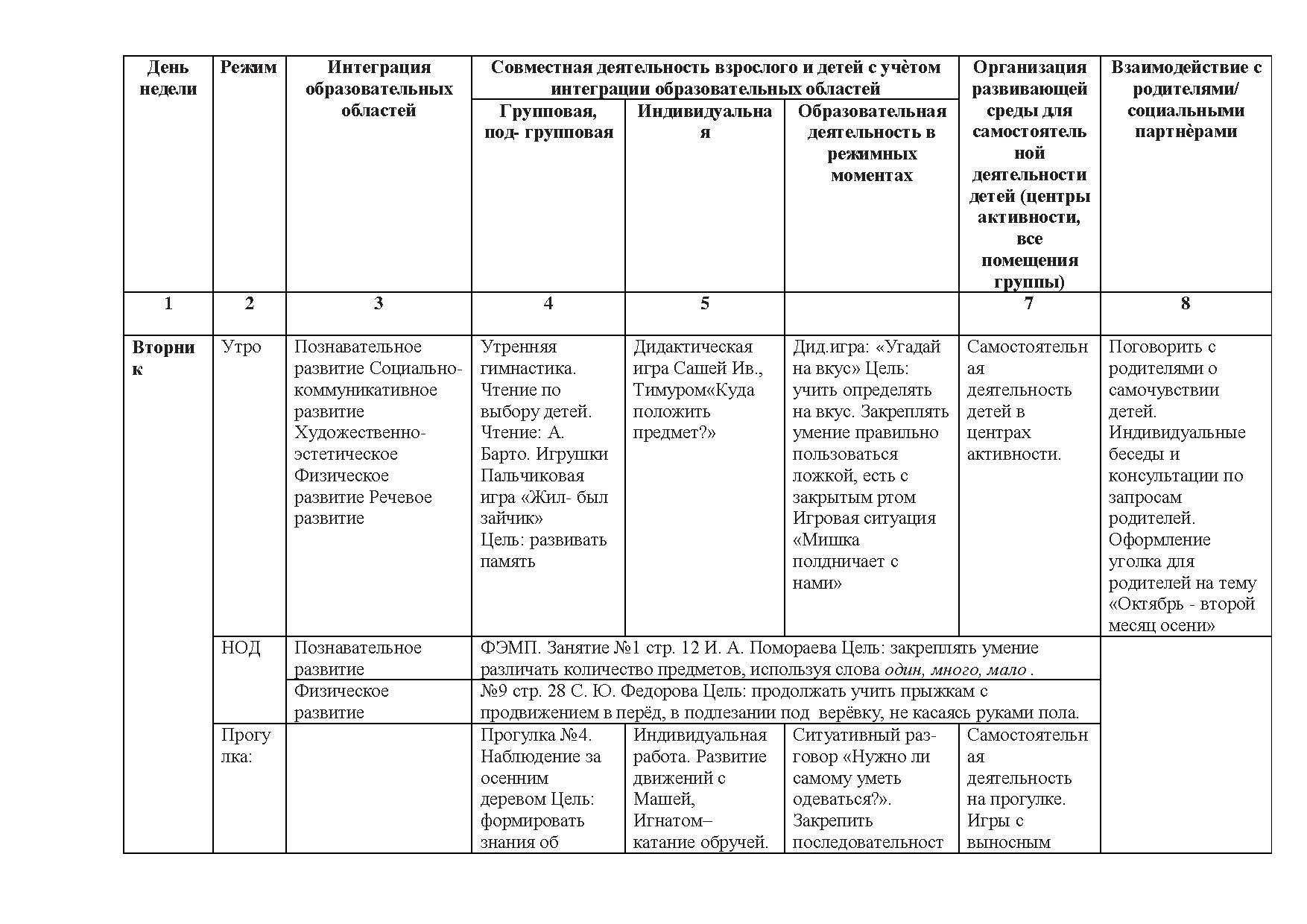 План воспитательной работы подготовительная группа октябрь. План воспитательной работы 3 класс.