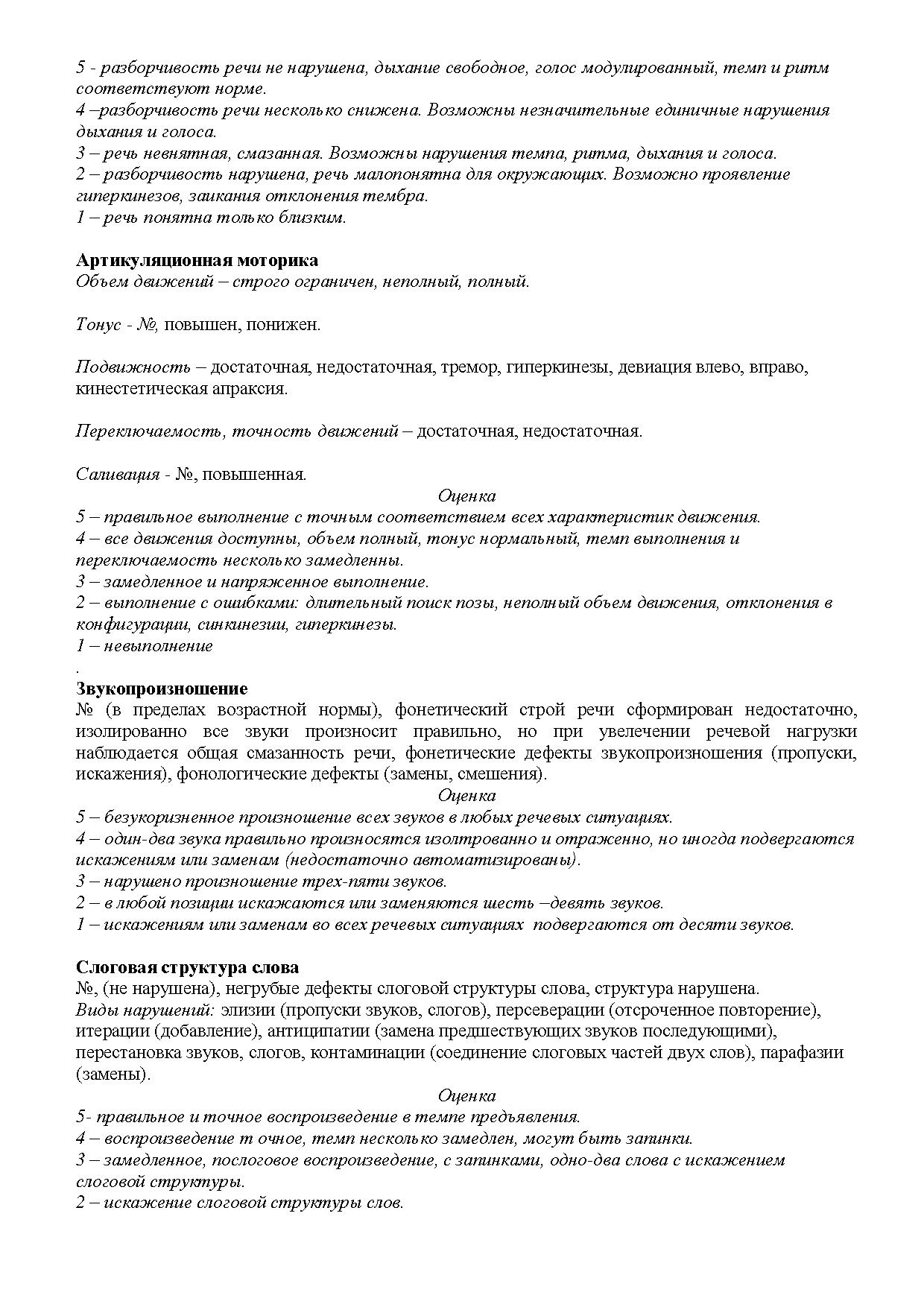 Речевая карта логопеда заполненная школьника