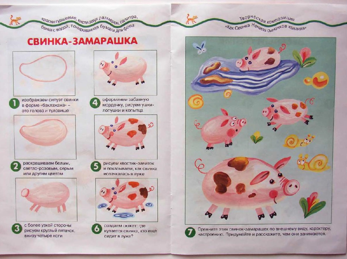 Технологическая карта три поросенка средняя группа