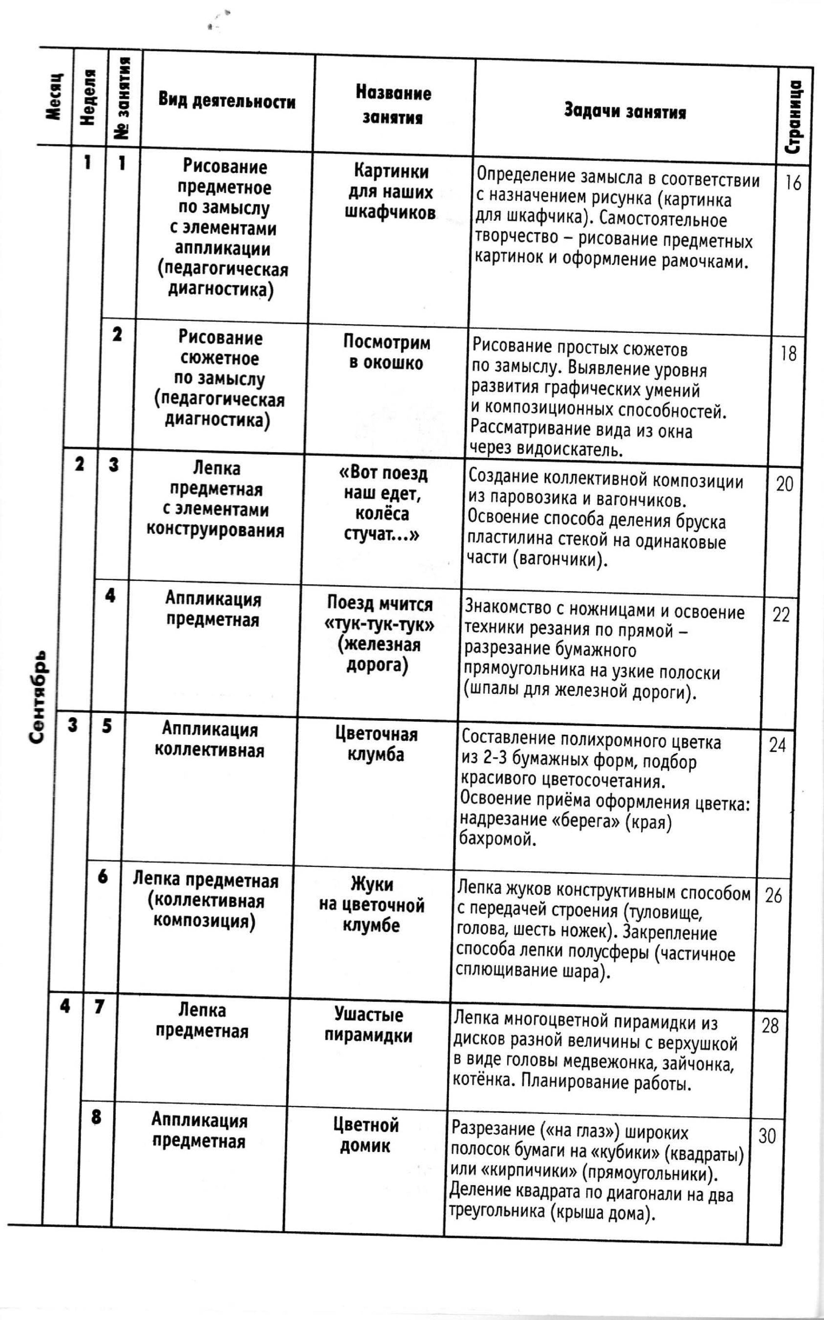 Перспективный план занятий