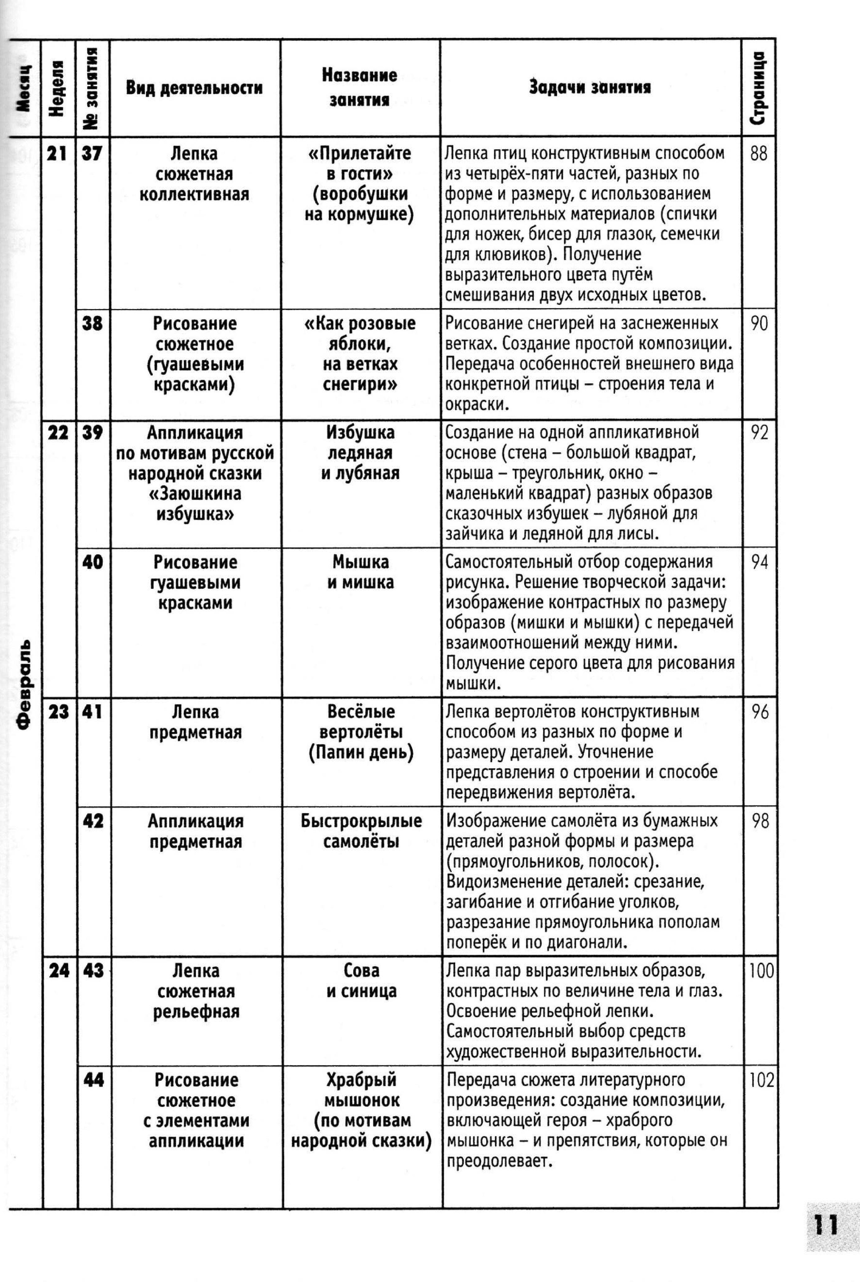 План графік податкових перевірок