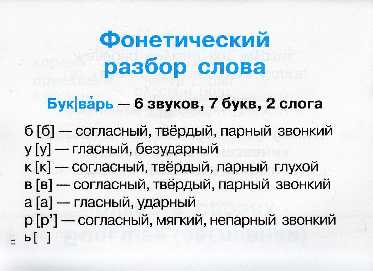 Займ без больших процентов на карту оформить онлайн
