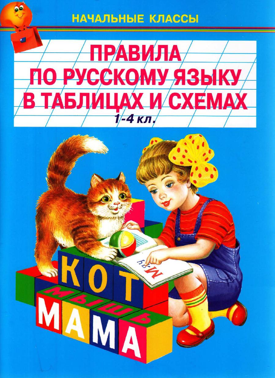 Файлы из библиотеки