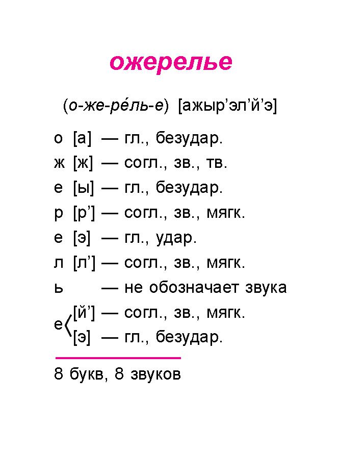 Звука буквы разбор слова лед