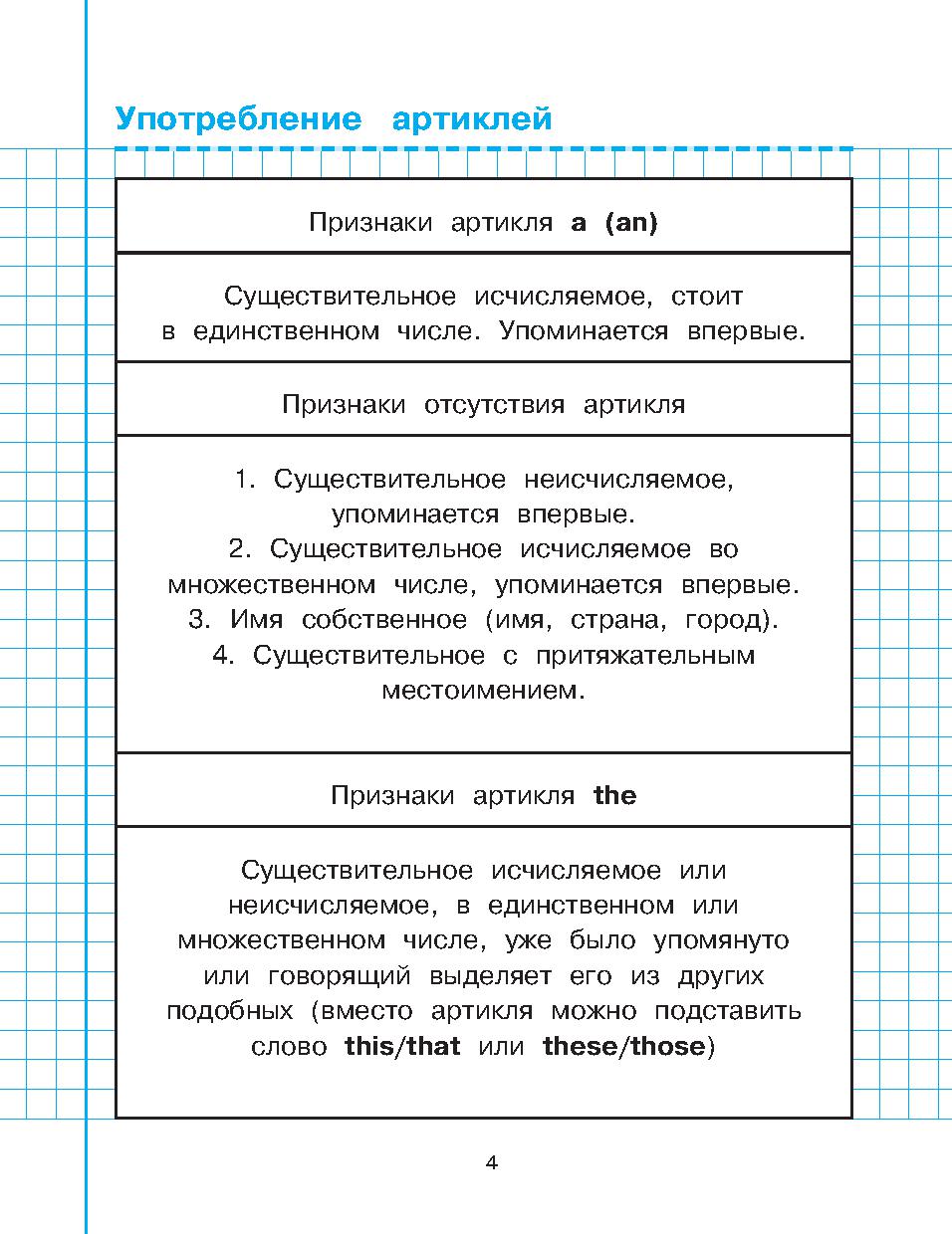 Тетрадь-тренажер для начальной школы. Английский язык. 3 класс |  Дефектология Проф