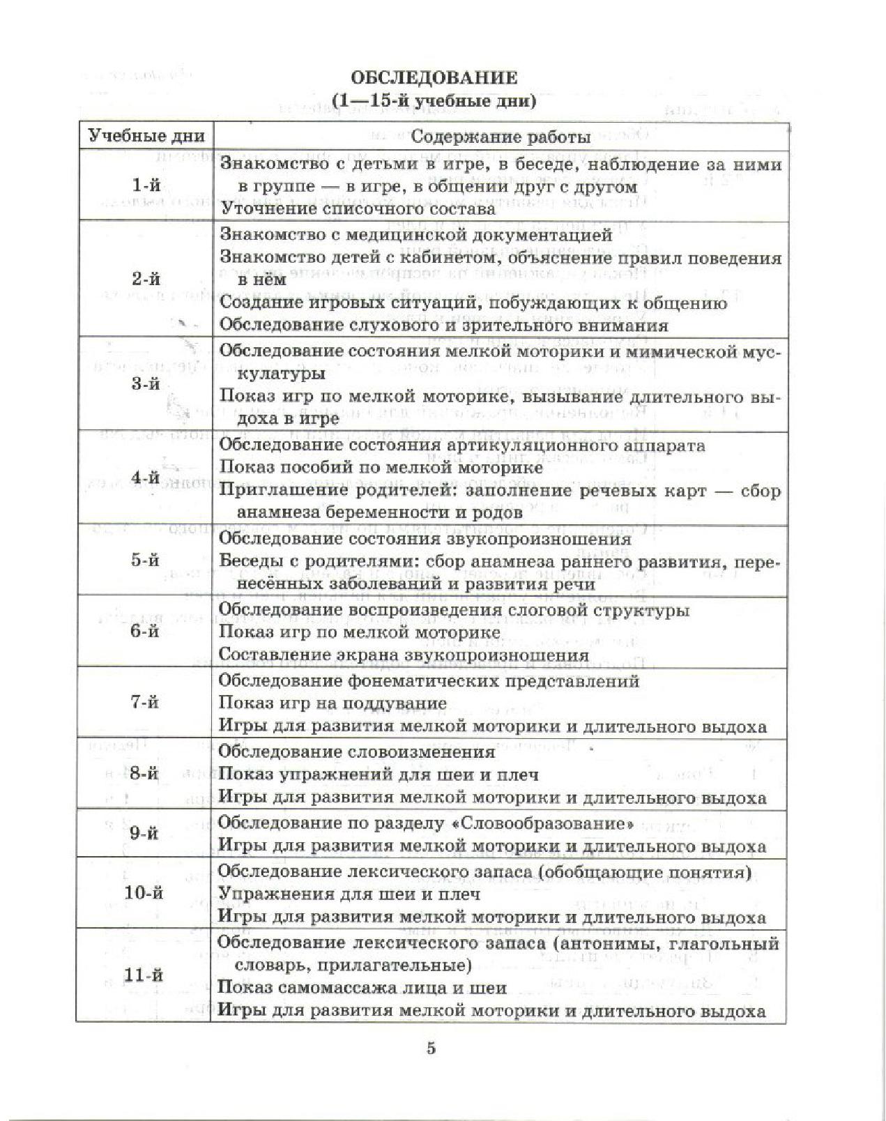 Крупенчук план работы логопеда