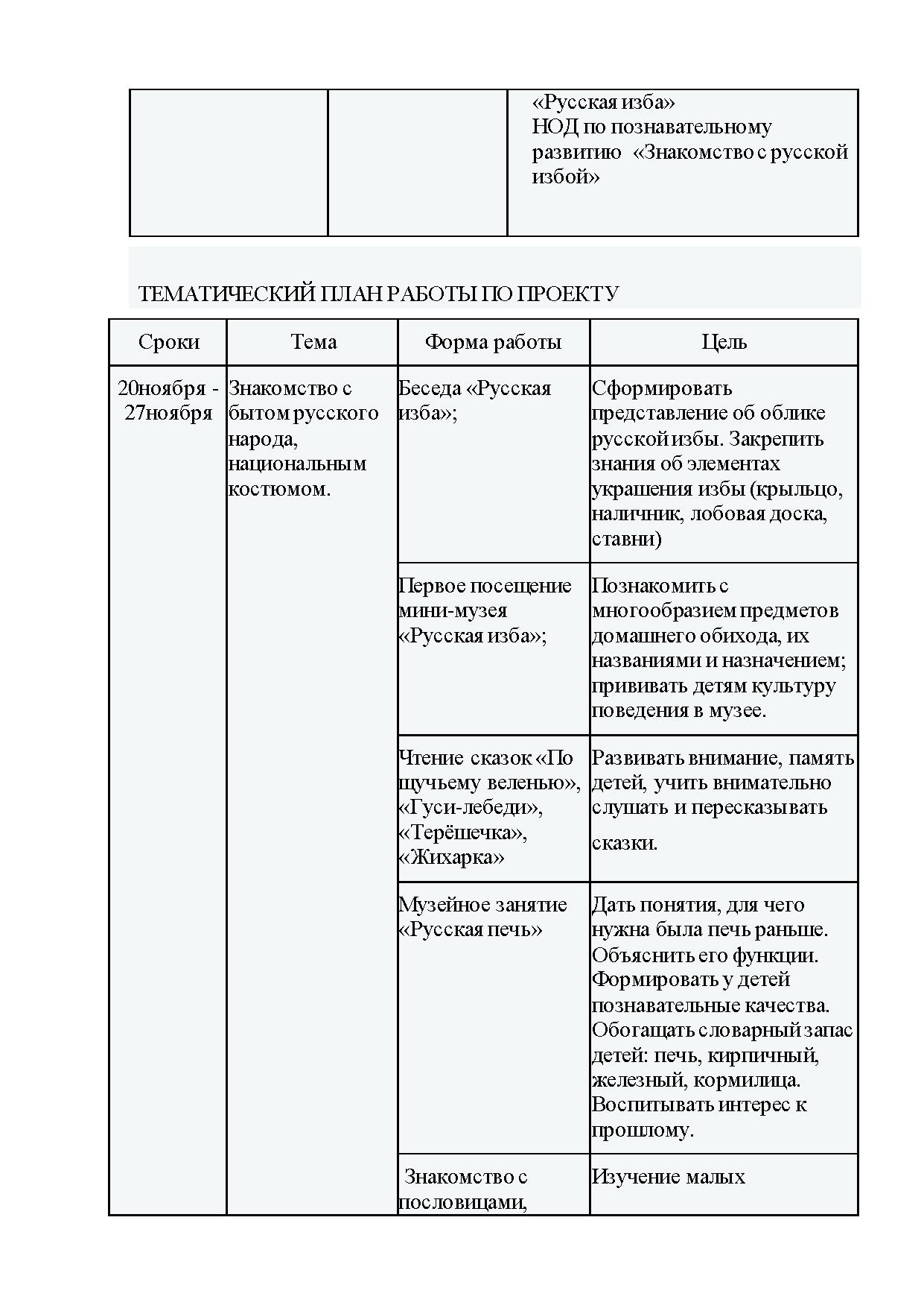 Информационный проект описание