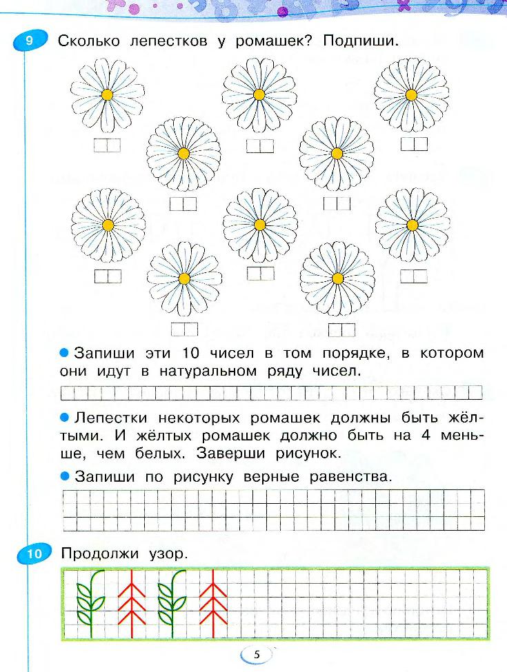 Математика. 1 класс. Рабочая тетрадь. Часть 4. ФГОС | Дефектология Проф