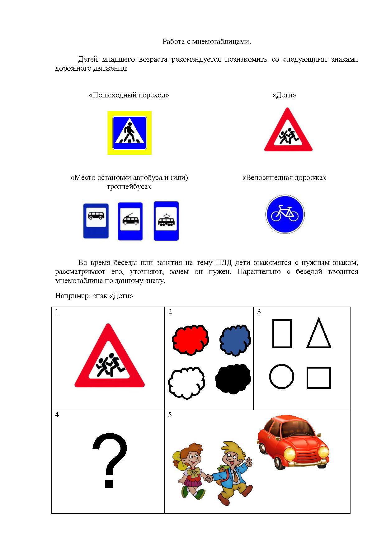 Мнемотаблицы для дошкольников в картинках пдд