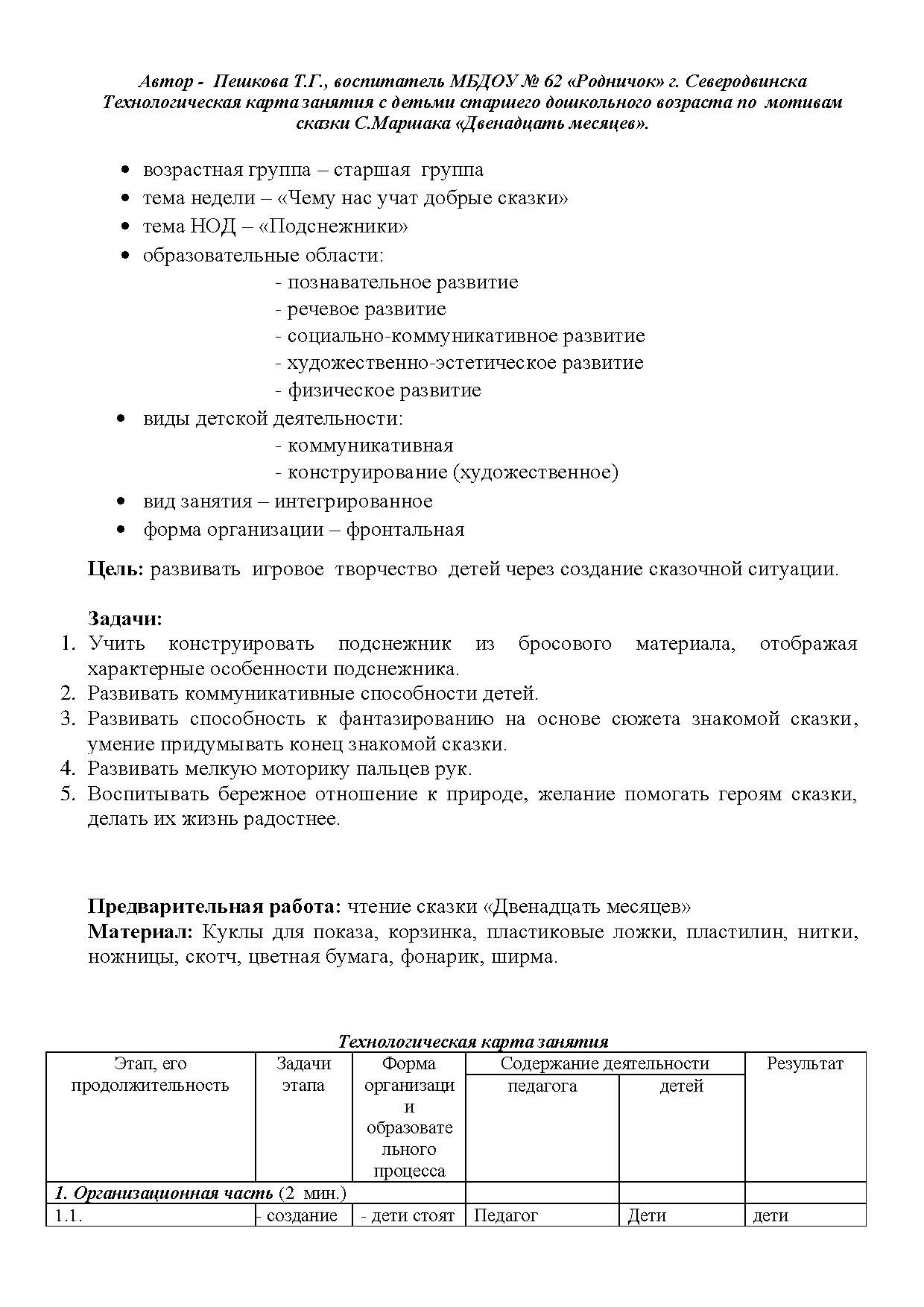 Технологическая карта занятия по финансовой грамотности в 4 классе в соответстви