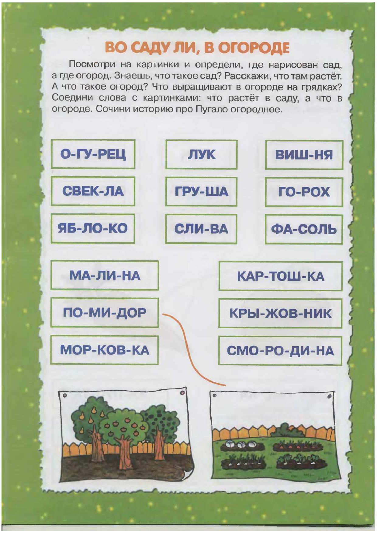 Слова по слогам. Читаем по слогам. Слова по слогам для детей. Чтение слов по слогам для дошкольников.