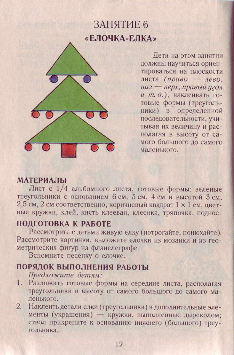 Занятие елка. Методика выкладывание елочки у.в Ульенковой. Методика Ульенковой елочка. Выкладывание ёлки на фланелеграфе. Тестульенкова выкладывание ёлочек.