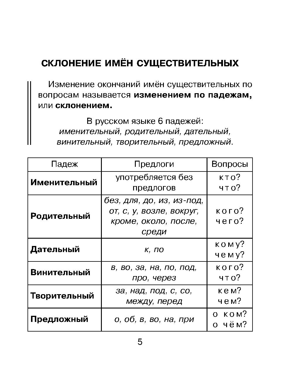 Изучаем падежи. Сборник упражнений по русскому языку. 3 - 4 классы |  Дефектология Проф