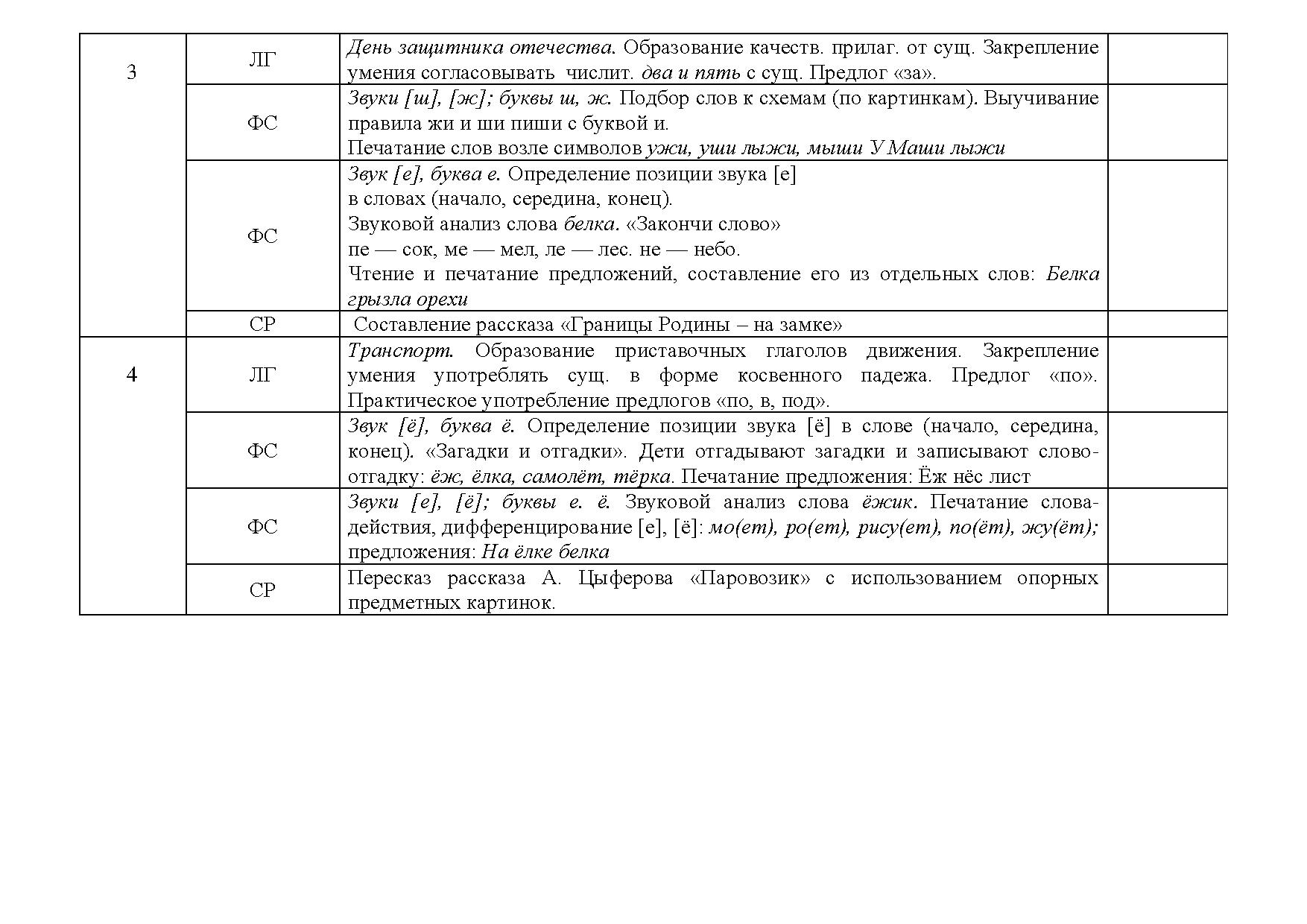 Перспективный план работы с ребенком с онр 2 уровня
