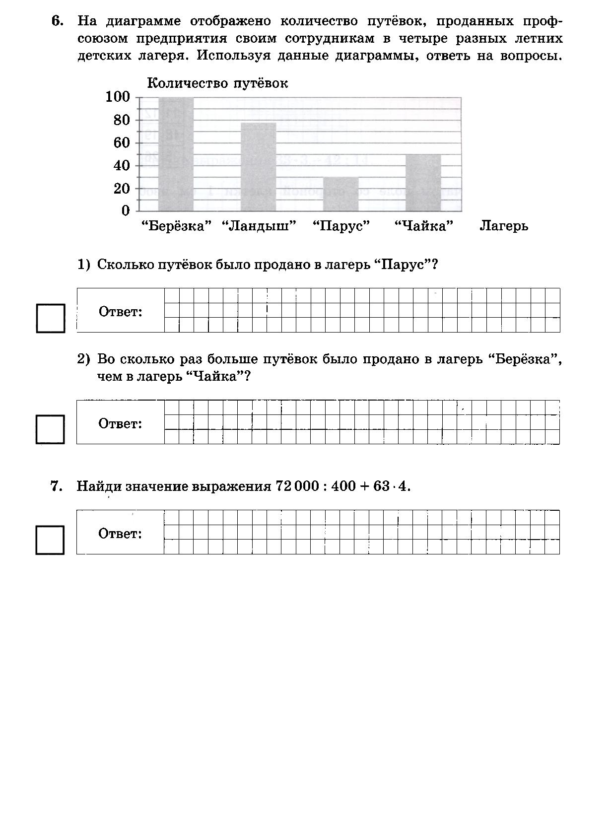 Тренировочные впр 4 класс. ВПР по математике 4 класс тренажер. На диаграмме отображено количество путевок проданных профсоюзом. Построить диаграмму количества путевок. Диаграмма количества путевок разных видов.