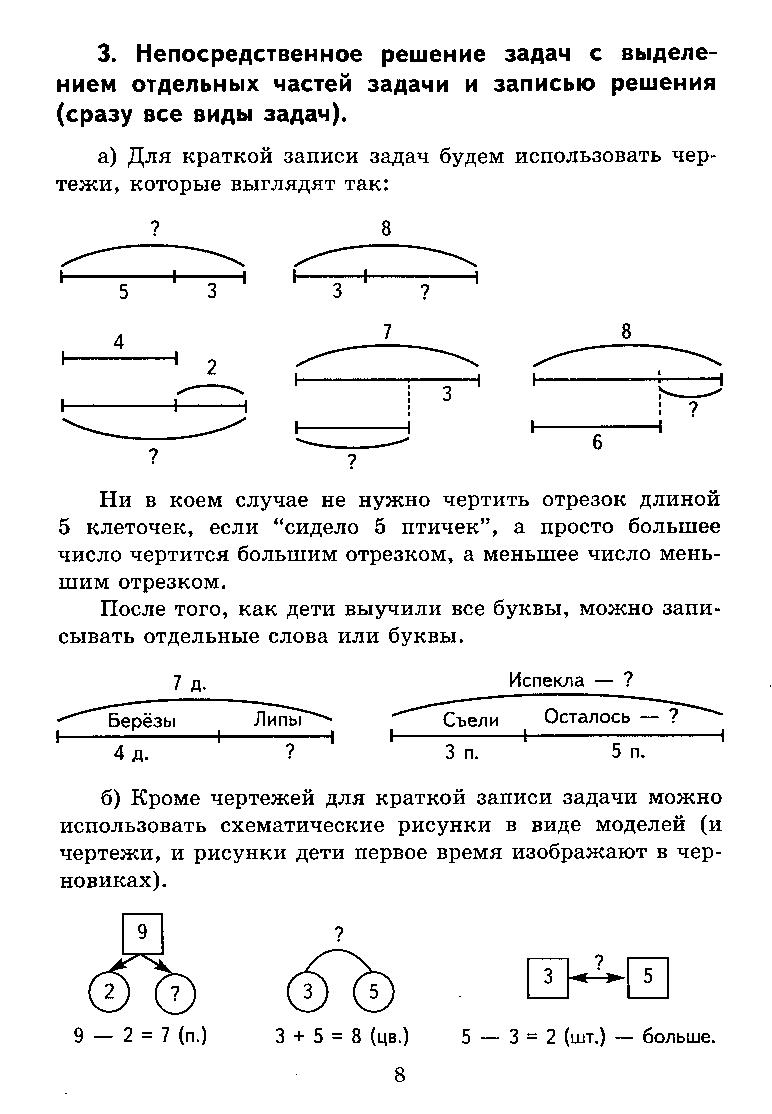Схемы Задач Для 1 Класса По Математике