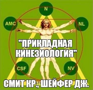 Файлы из библиотеки