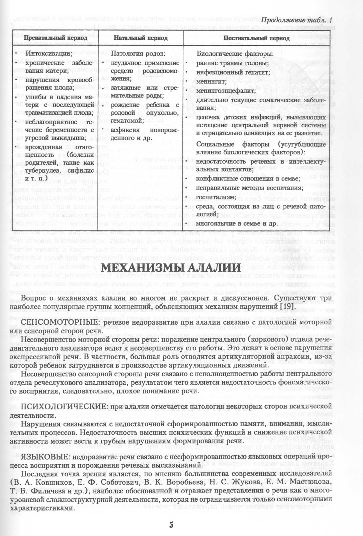 Задания при моторной алалии