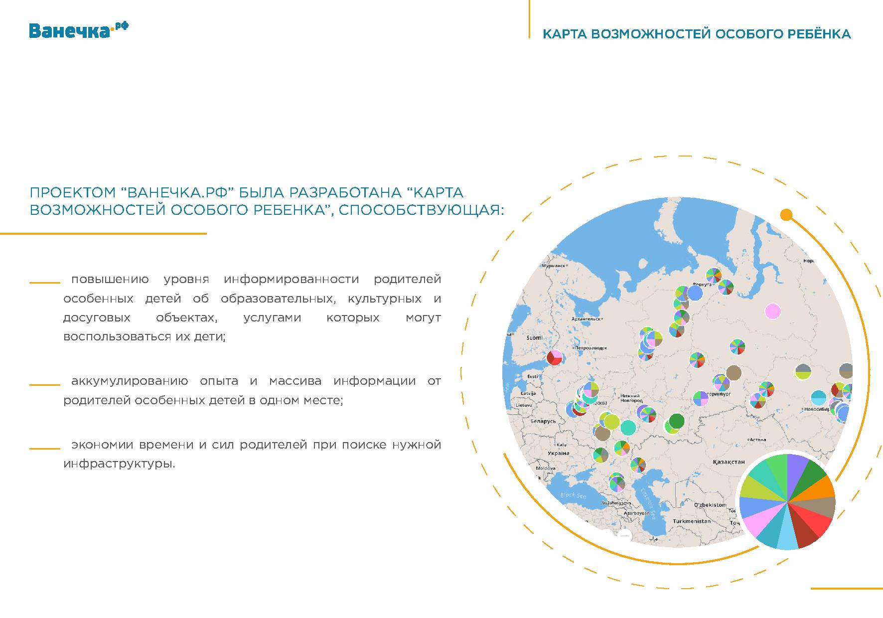 Карта возможностей условия
