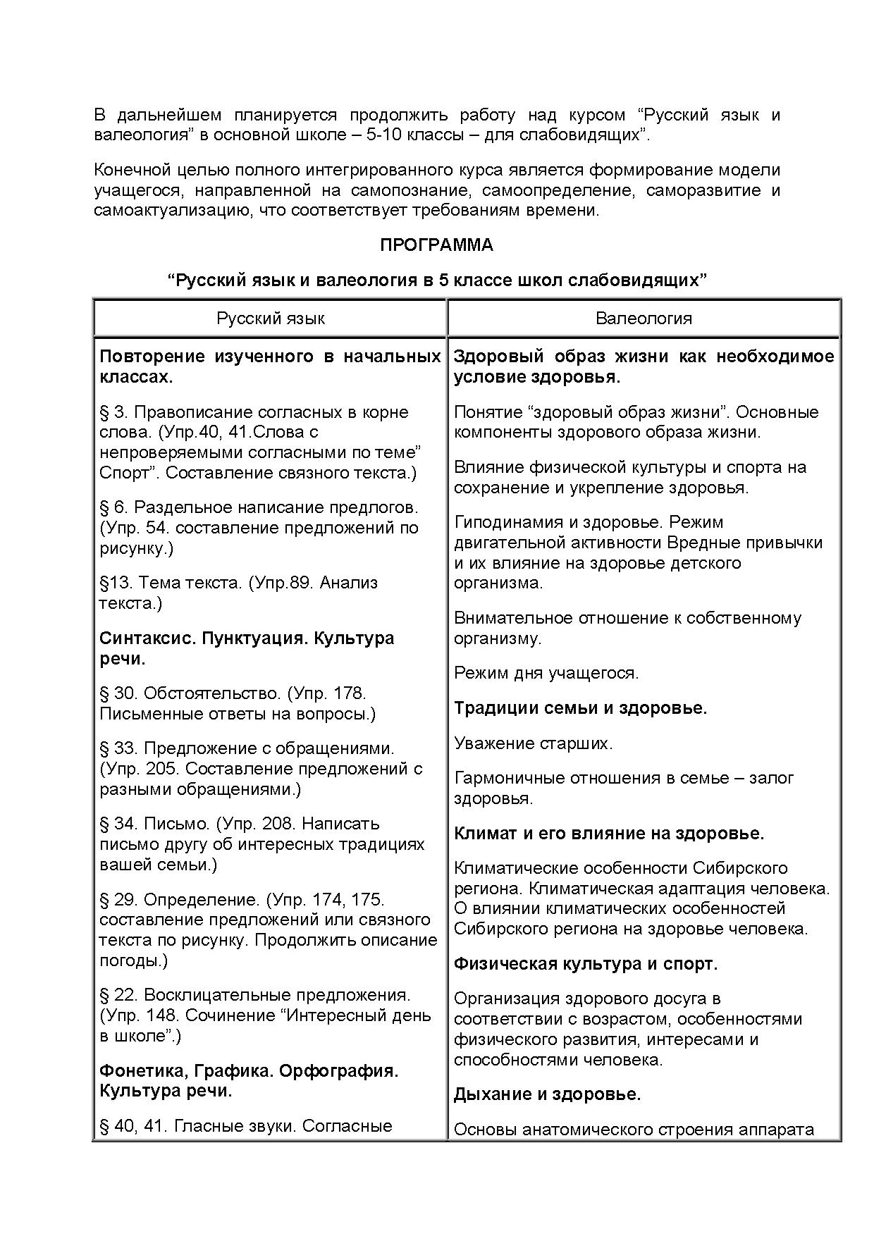 Русский язык и валеология в 5 классе школ слабовидящих. Интегрированная  программа для 5 классов специальных (коррекционных) школ III-IV вида |  Дефектология Проф