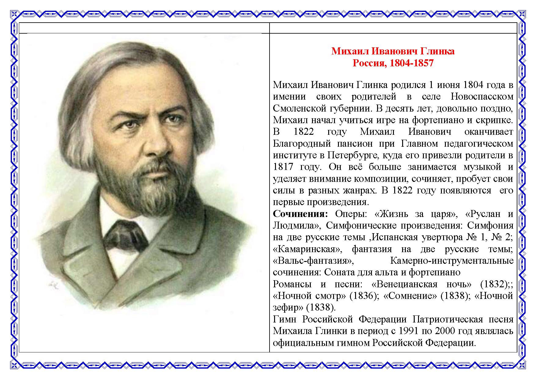 Портреты композиторов подберите правильные подписи к изображениям