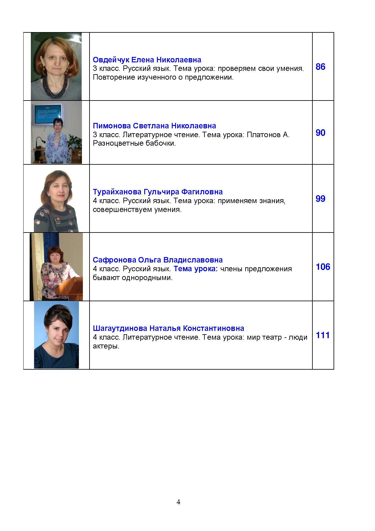 Конструирование технологической карты урока в соответствии с ...