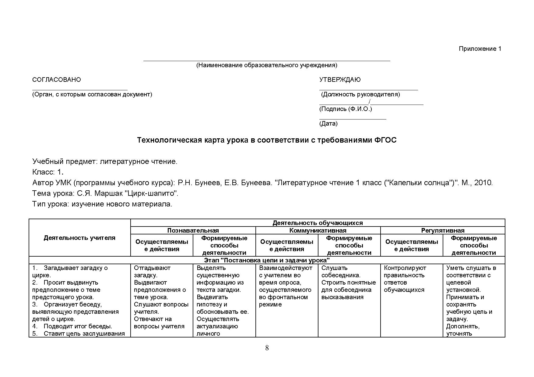 Конструирование технологической карты урока в соответствии с ...