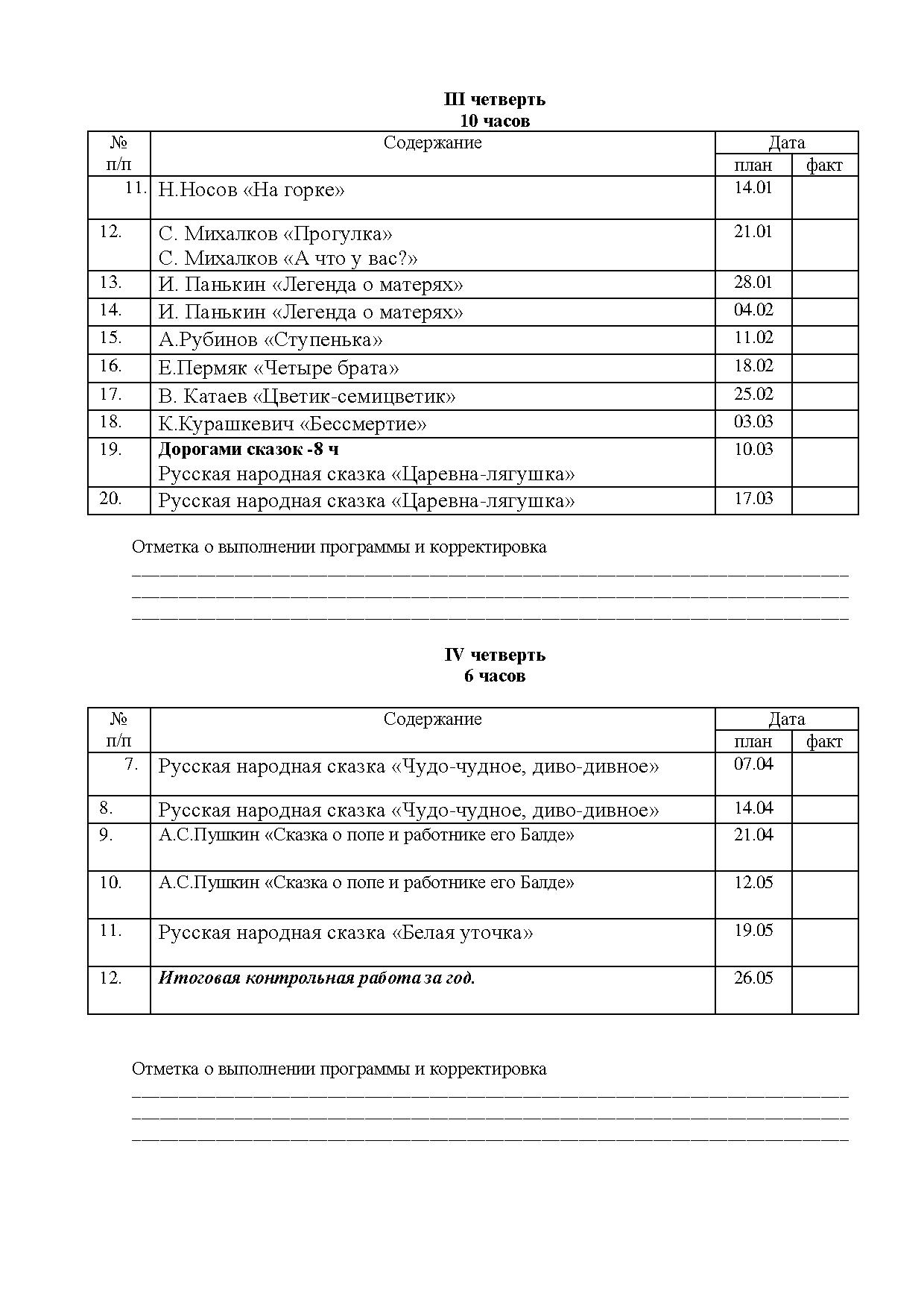 Рабочая программа по родной литературе. 2 класс | Дефектология Проф