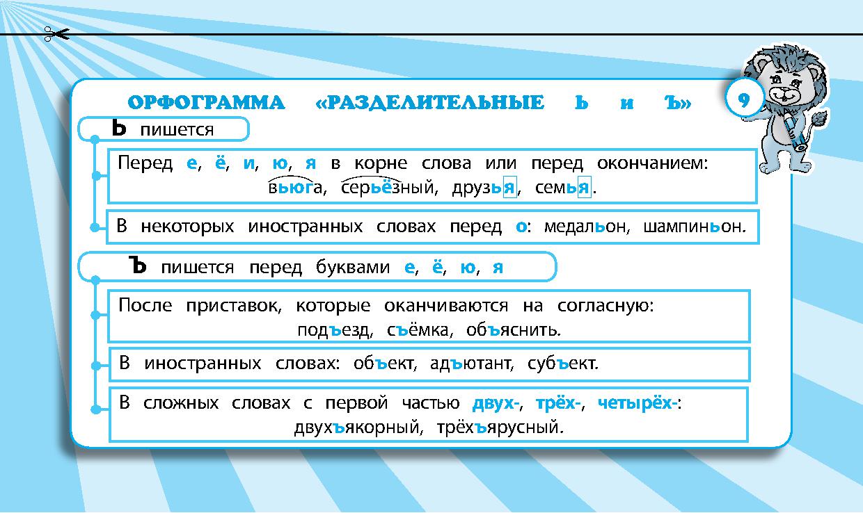 Пин на доске Для школьников 5 класс, Именные знаки, Грамматические уроки