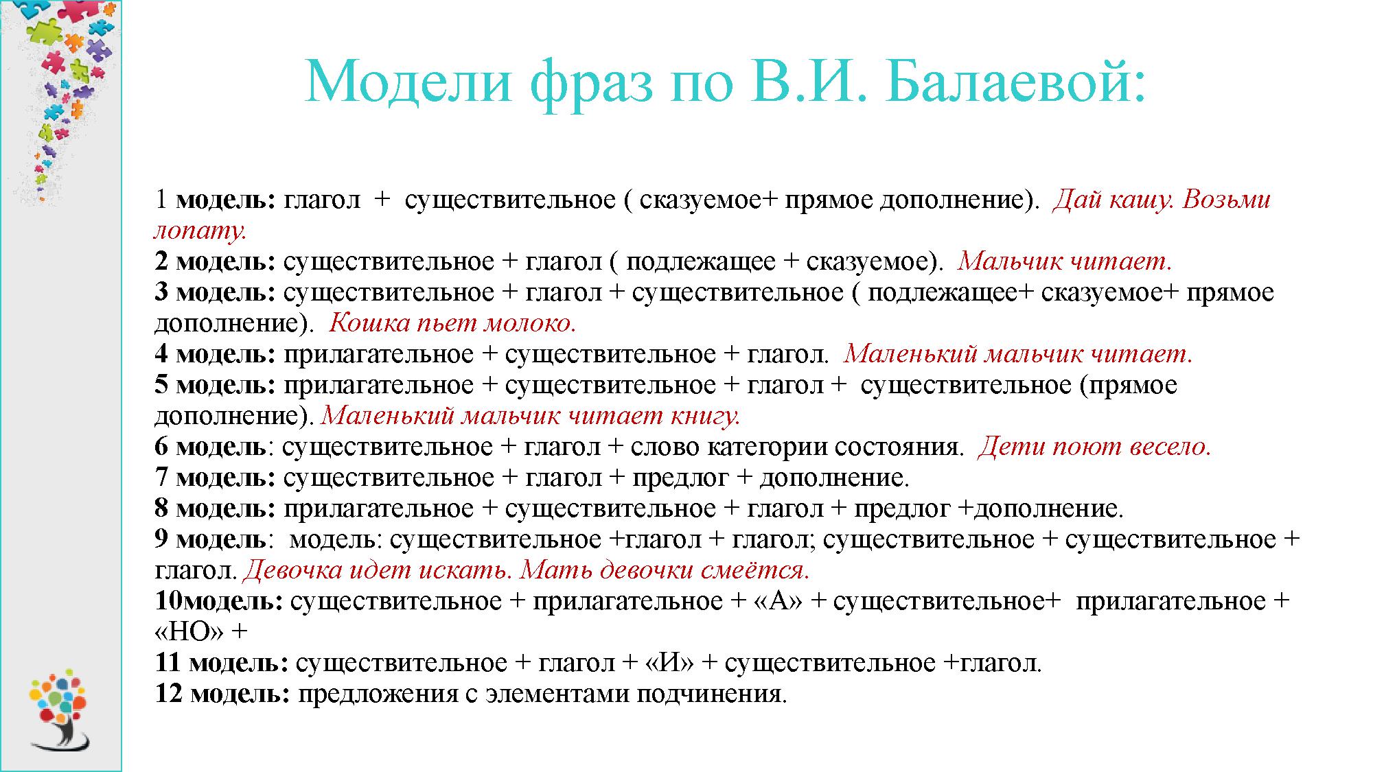 Персервация это в логопедии
